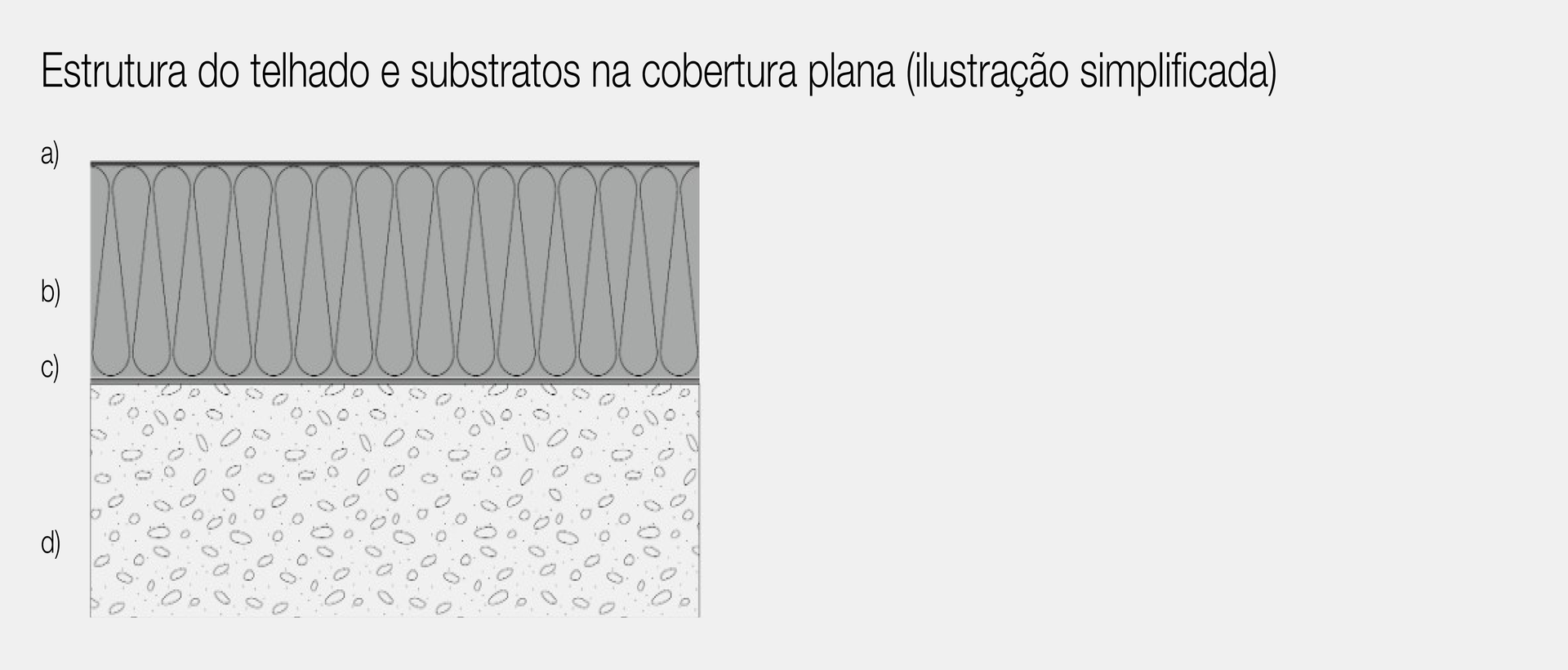 Flachdachaufbau-1920x640px-pr.png